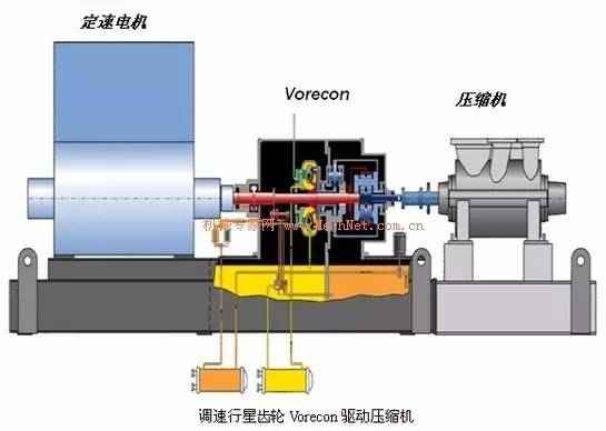 电力晶体管gtr 选对速度调节是设备节能的正确打开方式 电力晶体管gtr 选对速度调节是设备节能的正确打开方式