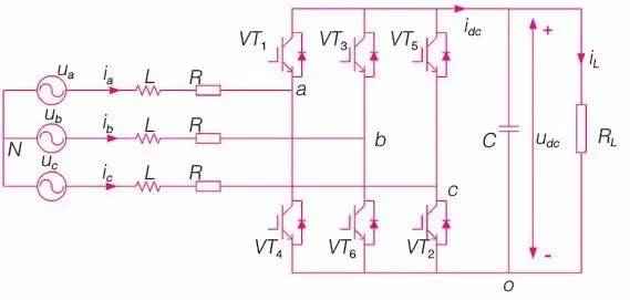 电力晶体管gtr 选对速度调节是设备节能的正确打开方式 电力晶体管gtr 选对速度调节是设备节能的正确打开方式