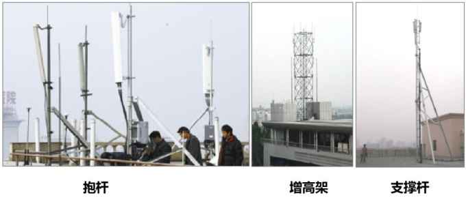 三管电力塔：通信铁塔的重要性与多样性解析