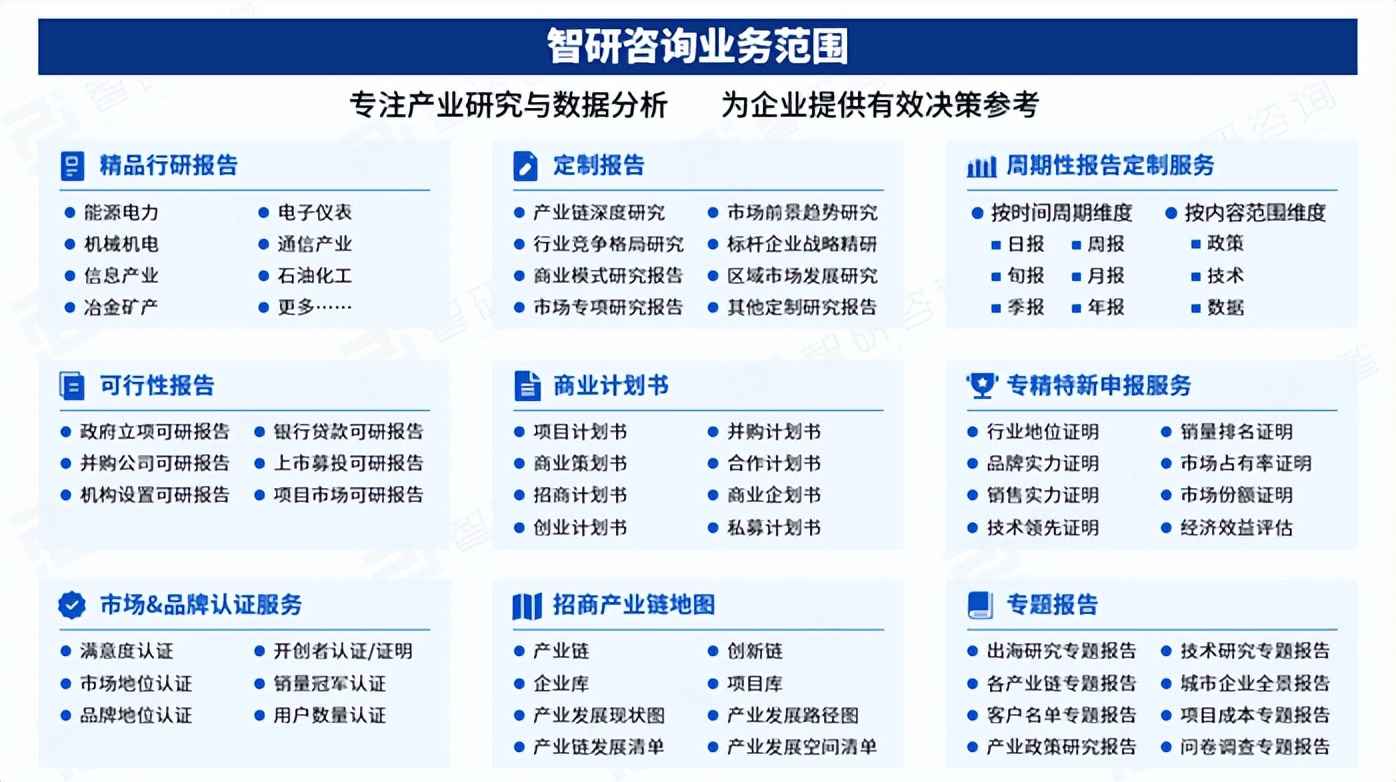 PVC电力管报价与PVC-UH管市场前景深度剖析（附行业现状、政策解读及趋势预测）